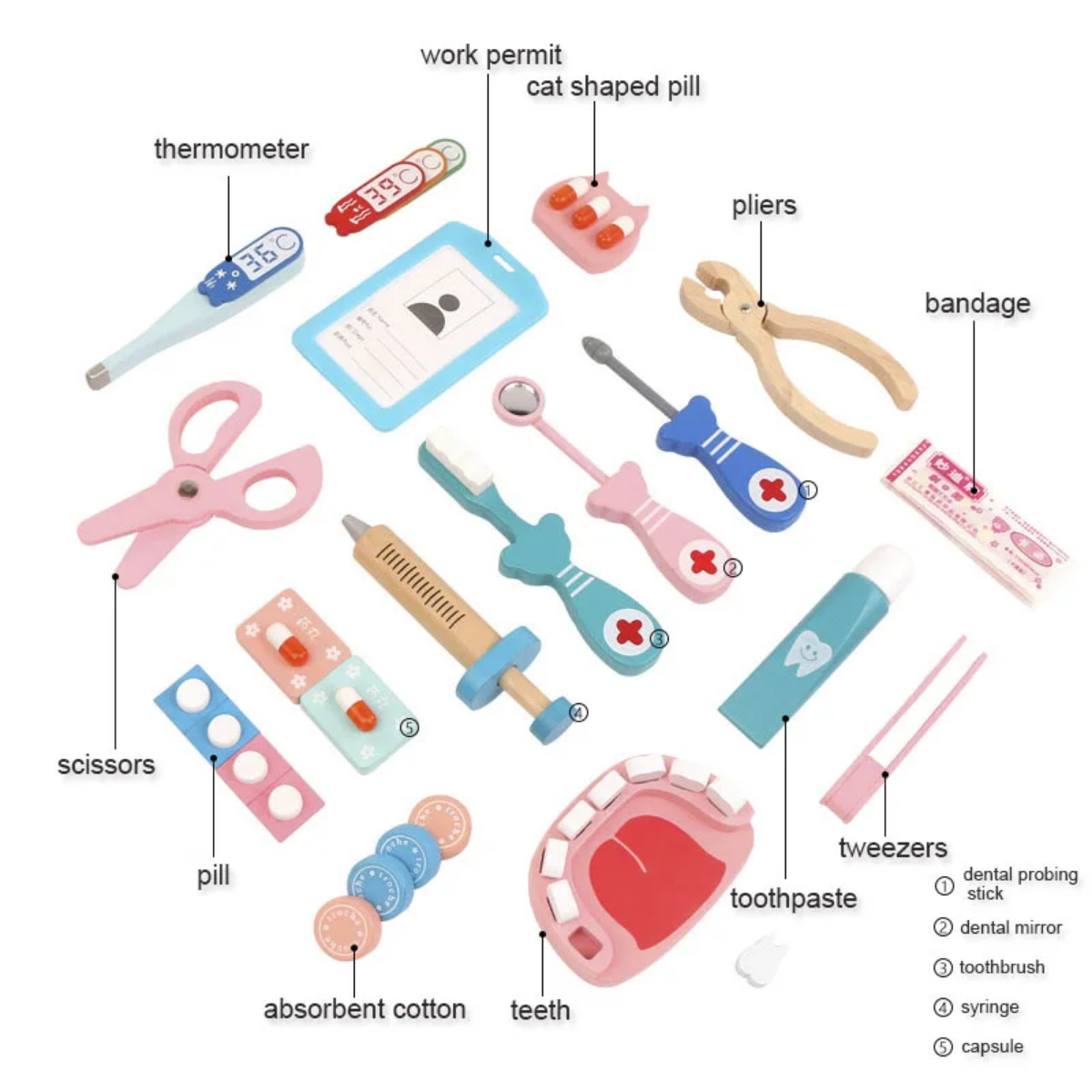Montessori Wooden Pretend Doctor Playset